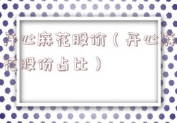 开心麻花股价（开心麻花股份占比）