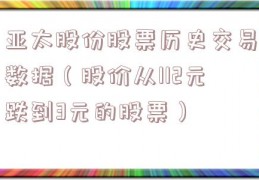 亚太股份股票历史交易数据（股价从112元跌到3元的股票）