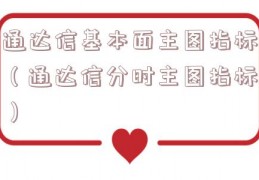 通达信基本面主图指标（通达信分时主图指标）