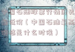 中国石油股票行情历史最低价（中国石油最高价格是什么时候）