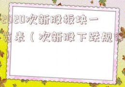 2020次新股板块一览表（次新股下跌规律）
