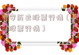 长安历史股票行情（长城股票行情）