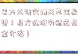 易方达研究精选基金走势（易方达研究精选基金介绍）