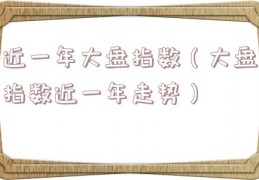 近一年大盘指数（大盘指数近一年走势）