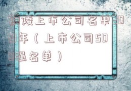 铜陵上市公司名单2021年（上市公司500强名单）