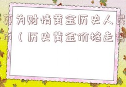 英为财情黄金历史人民币（历史黄金价格走势）