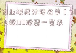 创业板成分股名单（创业板100股票一览表）
