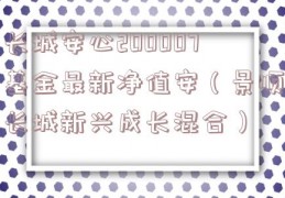 长城安心200007基金最新净值安（景顺长城新兴成长混合）