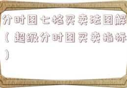分时图七格买卖法图解（超级分时图买卖指标）