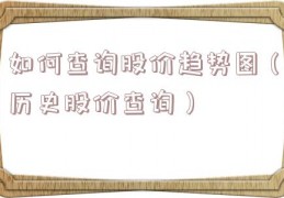 如何查询股价趋势图（历史股价查询）