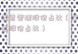 经营管理股份占比（万达股份占比）