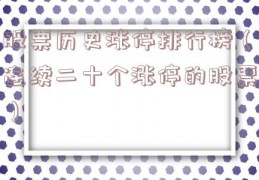 股票历史涨停排行榜（连续二十个涨停的股票）