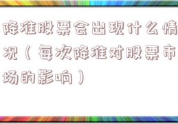 降准股票会出现什么情况（每次降准对股票市场的影响）