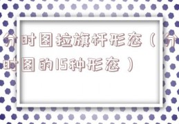 分时图拉旗杆形态（分时图的15种形态）