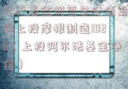 天天基金网每日净值查询上投摩根制造1026（上投阿尔法基金净值）