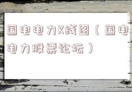 国电电力K线图（国电电力股票论坛）