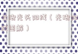 长脚光头阳线（光脚阳线图解）