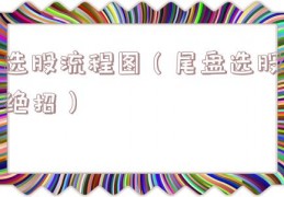 选股流程图（尾盘选股绝招）