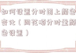 如何设置分时图上颜色变化（同花顺分时量颜色设置）