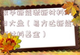 银华新能源新材料c今日大盘（易方达新能源新材料基金）