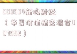 003984新浪财经（华夏价值精选混合007592）
