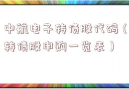 中航电子转债股代码（转债股申购一览表）