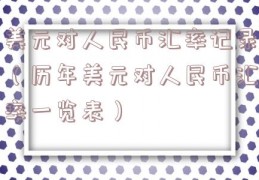 美元对人民币汇率记录（历年美元对人民币汇率一览表）