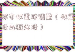 深市权重股调整（权重股与概念股）