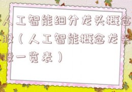 人工智能细分龙头概念股（人工智能概念龙头股一览表）