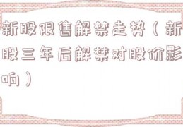 新股限售解禁走势（新股三年后解禁对股价影响）