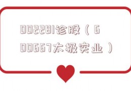002281诊股（600667太极实业）