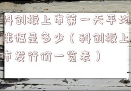 科创板上市第一天平均涨幅是多少（科创板上市发行价一览表）