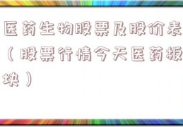 医药生物股票及股价表（股票行情今天医药板块）