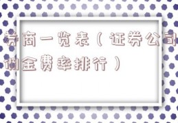 券商一览表（证券公司佣金费率排行）