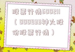 股票行情600211（000933神火股份股票行情）