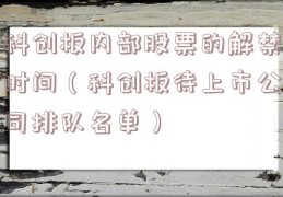 科创板内部股票的解禁时间（科创板待上市公司排队名单）