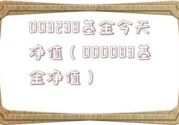 003238基金今天净值（000083基金净值）