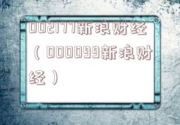 002177新浪财经（000099新浪财经）