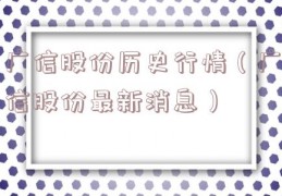 广信股份历史行情（广信股份最新消息）