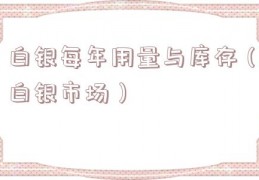 白银每年用量与库存（白银市场）