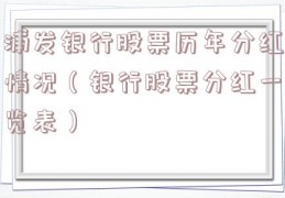 浦发银行股票历年分红情况（银行股票分红一览表）