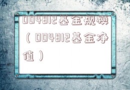 004812基金规模（004812基金净值）