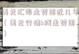 美元汇率走势图近几年（美元行情k线走势图）