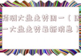 预测大盘走势周一（周一大盘走势最新消息）