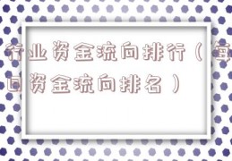 行业资金流向排行（每日资金流向排名）