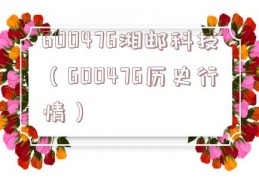 600476湘邮科技（600476历史行情）