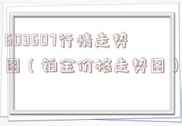 603607行情走势图（铂金价格走势图）