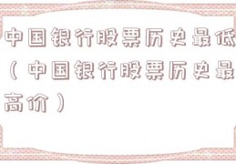 中国银行股票历史最低（中国银行股票历史最高价）