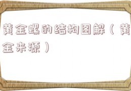 黄金螺的结构图解（黄金来源）