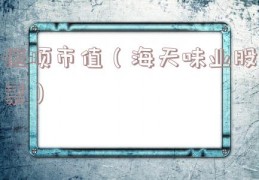 恒顺市值（海天味业股票）